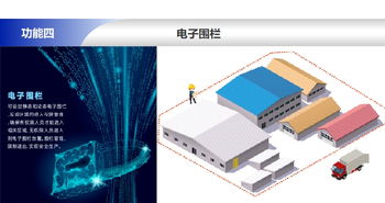 重庆工厂定位系统 苏州陆禾 智慧工厂定位系统